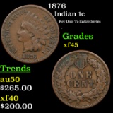 1876 Indian Cent 1c Grades xf+