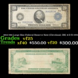 1914 $20 Large Size Federal Reserve Note 4-D Cleveland OH Fr-976 Grades vf+