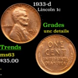 1933-d Lincoln Cent 1c Grades Unc Details