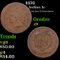 1876 Indian Cent 1c Grades g+