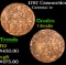 1787 Connecticut Colonial Cent 1c Grades f details