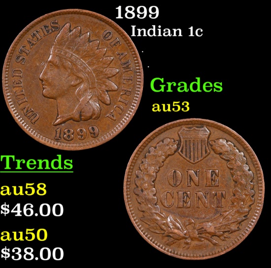1899 Indian Cent 1c Grades Select AU
