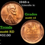 1948-s Lincoln Cent 1c Grades GEM+ Unc RD