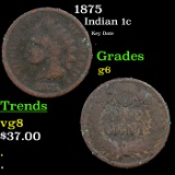 1875 Indian Cent 1c Grades g+