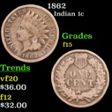 1862 Indian Cent 1c Grades f+