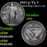 1917-p Ty I Standing Liberty Quarter 25c Grades vf++