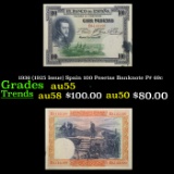 1936 (1925 Issue) Spain 100 Pesetas Banknote P# 69c Grades Choice AU