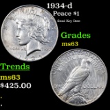 1934-d Peace Dollar $1 Grades Select Unc