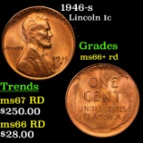 1946-s Lincoln Cent 1c Grades GEM++ RD