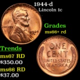1944-d Lincoln Cent 1c Grades GEM++ RD