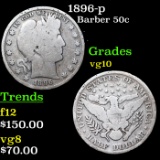 1896-p Barber Half Dollars 50c Grades vg+
