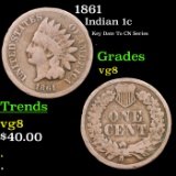 1861 Indian Cent 1c Grades vg, very good