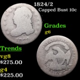 1824/2 Capped Bust Dime 10c Grades g+