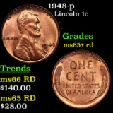 1948-p Lincoln Cent 1c Grades Gem+ Unc RD