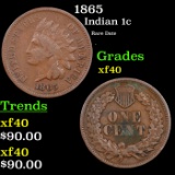 1865 Indian Cent 1c Grades xf