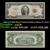 1963 $2 Red Seal United States Note Fr-1513 Grades Choice AU/BU Slider