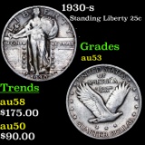 1930-s Standing Liberty Quarter 25c Grades Select AU