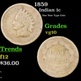 1859 Indian Cent 1c Grades vg+