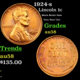 1924-s Lincoln Cent 1c Grades Choice AU/BU Slider