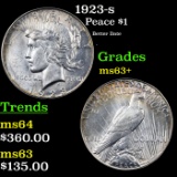 1923-s Peace Dollar $1 Grades Select+ Unc