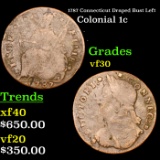 1787 Connecticut Colonial Cent Draped Bust Left 1c Grades vf++