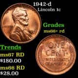 1942-d Lincoln Cent 1c Grades GEM++ RD