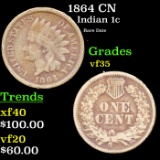 1864 CN Indian Cent 1c Grades vf++