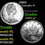 1965 Canada Dollar $1 Grades GEM Unc PL