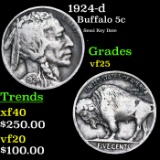 1924-d Buffalo Nickel 5c Grades vf+