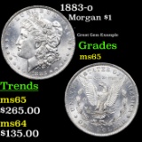 1883-o Morgan Dollar $1 Grades GEM Unc