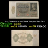 1922 Germany 10,000 Mark Vampire Note P# 72 Grades Select AU