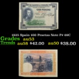1925 Spain 100 Pesetas Note P# 69C Grades Select AU