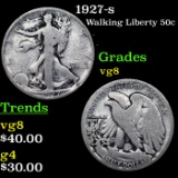 1927-s Walking Liberty Half Dollar 50c Grades vg, very good