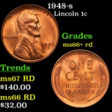 1948-s Lincoln Cent 1c Grades GEM++ RD