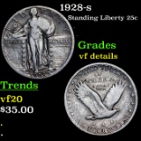 1928-s Standing Liberty Quarter 25c Grades vf details