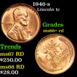 1946-s Lincoln Cent 1c Grades GEM++ RD