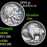 1921-p Buffalo Nickel 5c Grades vf+