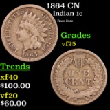 1864 CN Indian Cent 1c Grades vf+