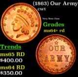 (1863) Our Army Civil War Token 1c Grades Choice+ Unc RD