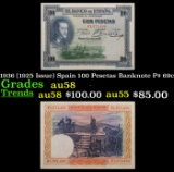 1936 (1925 Issue) Spain 100 Pesetas Banknote P# 69c Grades Choice AU/BU Slider
