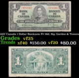 1937 Canada 1 Dollar Banknote P# 58d, Sig. Gordon & Towers Grades vf+