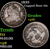 1835 Capped Bust Dime 10c Grades vg+