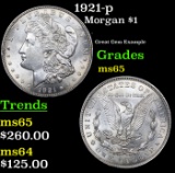 1921-p Morgan Dollar $1 Grades GEM Unc