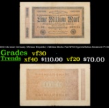 1923 4th issue Germany (Weimar Republic) 1 Million Marks Post-WWI Hyperinflation Banknote P# 93 Grad