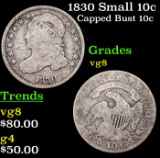 1830 Small 10c JR-2 Capped Bust Dime 10c Grades vg, very good