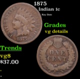 1875 Indian Cent 1c Grades vg details