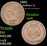 1861 Indian Cent 1c Grades vg+