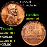 1955-d Lincoln Cent 1c Grades GEM++ RD