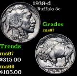 1938-d Buffalo Nickel 5c Grades GEM++ Unc