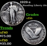 1929-s Standing Liberty Quarter 25c Grades vf++